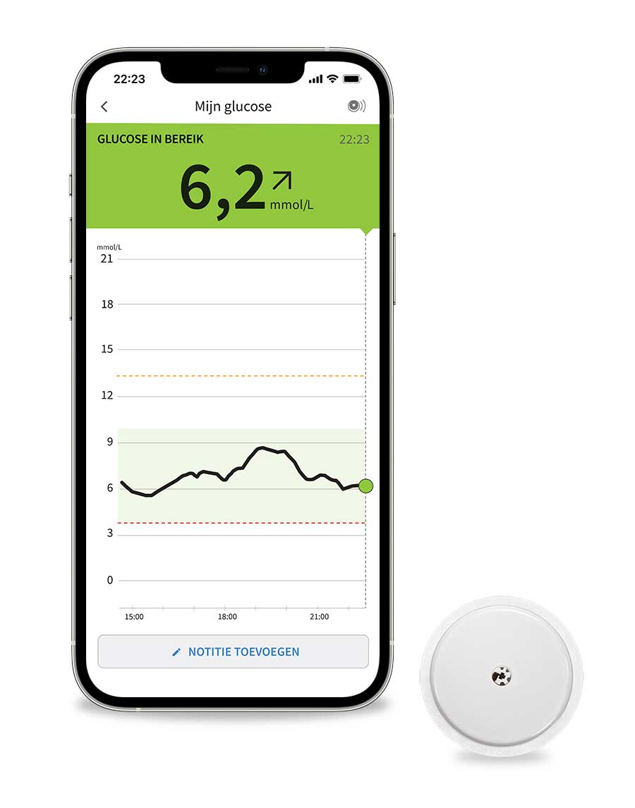 FreeStyle Libre glucosesensor